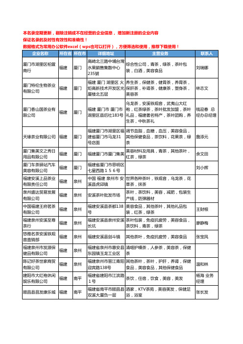 2020新版福建省美容茶工商企业公司名录名单黄页大全17家