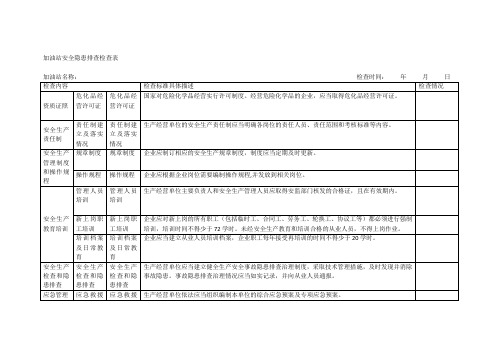 加油站安全隐患排查检查表