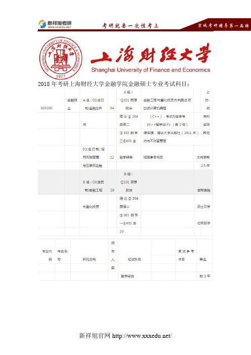 2018上海财经大学金融硕士考研考试科目、招生计划、复试分数线、参考书目、录取名单、复试方案-新祥旭考研