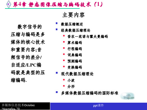 【学习课件】第四章_静态图像压缩与编码技术(1)