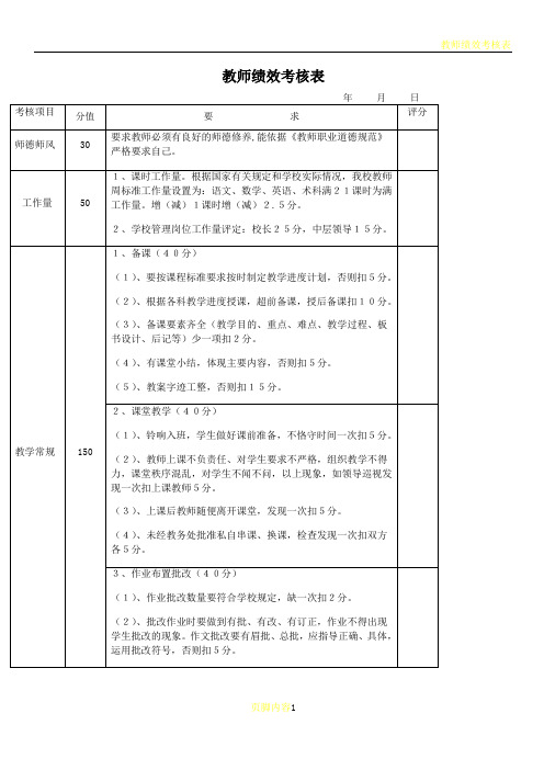 教师绩效考核表