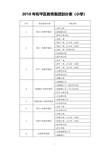 (可下载)2018 年和平区教育集团划分表(小学)