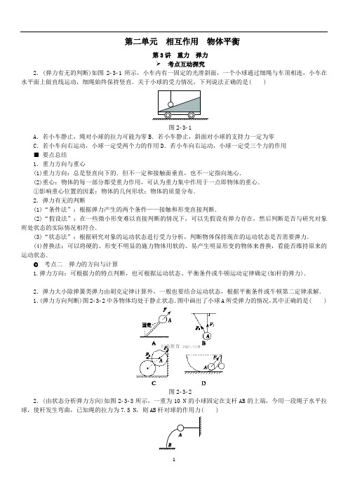 2018届高考物理一轮复习手册：第2单元 相互作用物体平衡