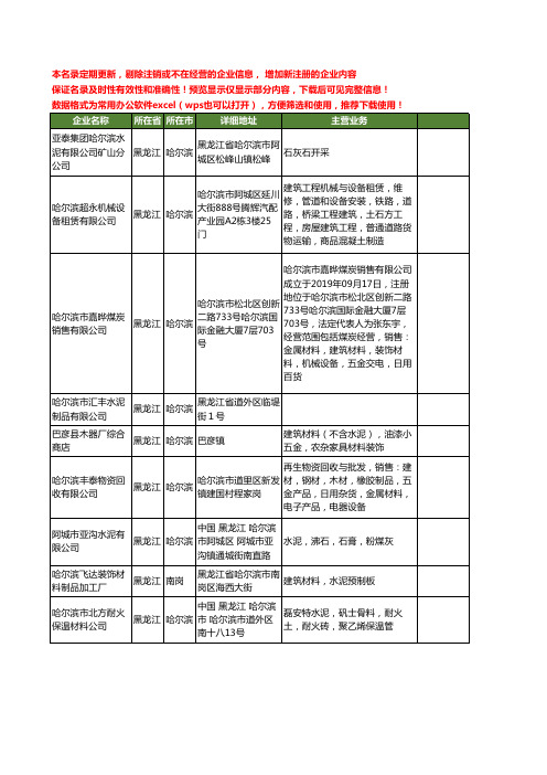 新版黑龙江省水泥工商企业公司商家名录名单联系方式大全487家