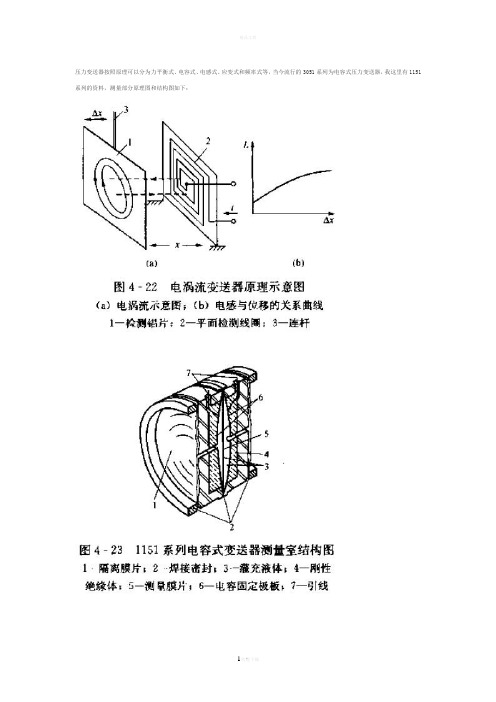 压力变送器和压力开关的内部原理图