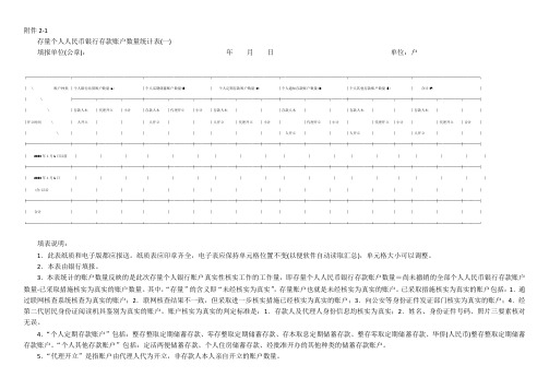 存量个人人民币银行存款账户数量统计表