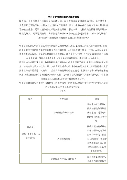 中小企业信息网络安全解决方案