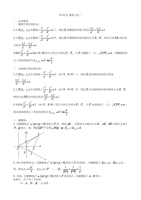 自主招生 15.解析几何(2)(教师版)