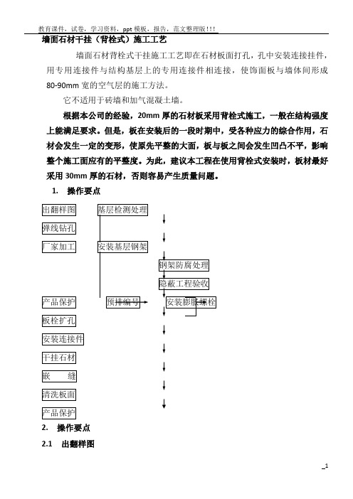 墙面石材干挂(背栓式)施工工艺