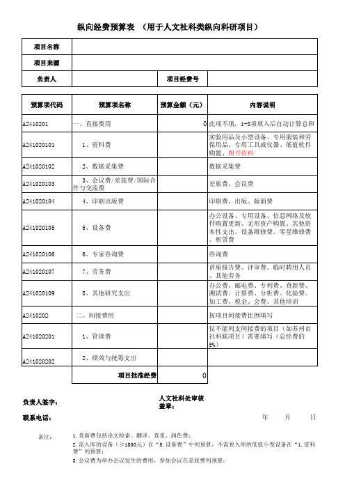 人文社科纵向经费预算模板