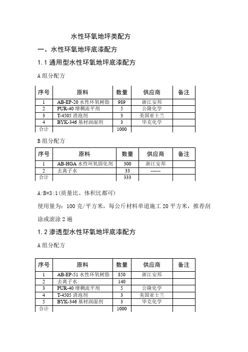 水性环氧地坪配方