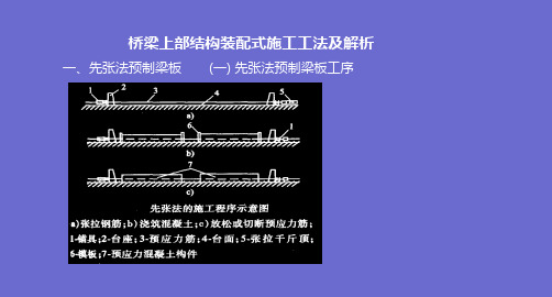 桥梁上部结构装配式施工工法及解析