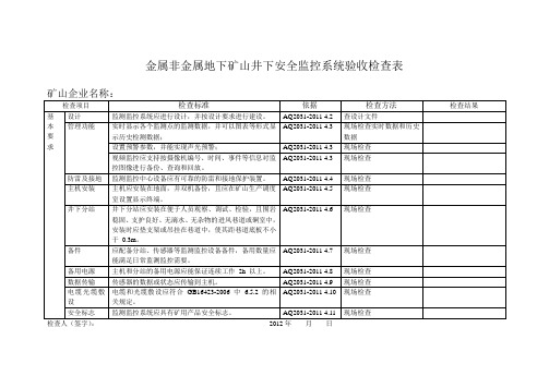 金属非金属地下矿山井下安全监控系统验收标准