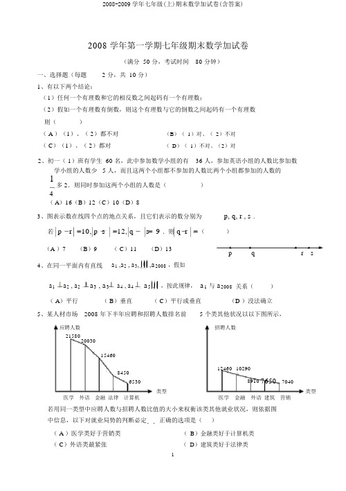 2008-2009学年七年级(上)期末数学加试卷(含答案)