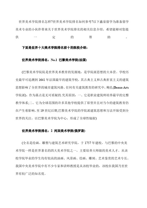 世界美术学院排名：附权威大学排名相关专业榜单