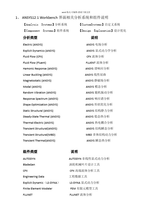 ansys-workbench-中英文对照