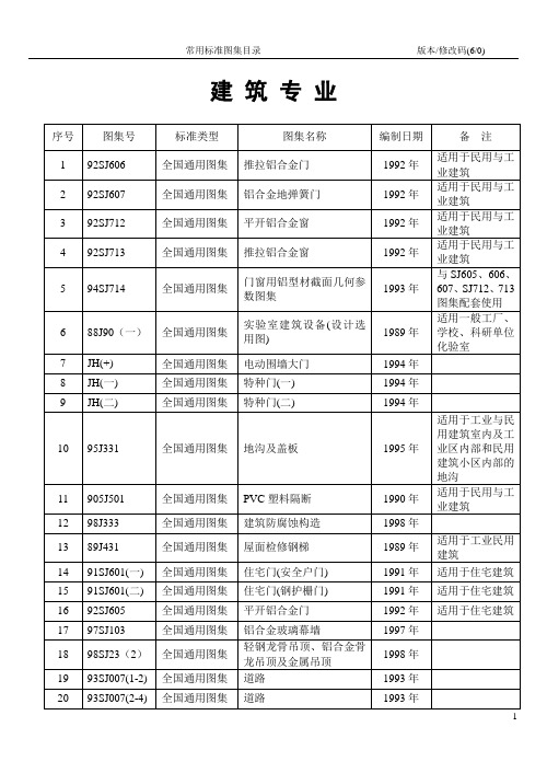 标准图集目录(第六版)