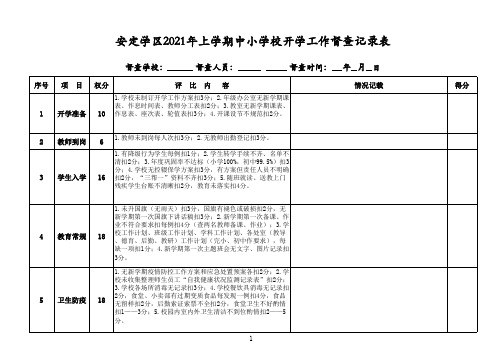 2021年上开学工作督查表(1)