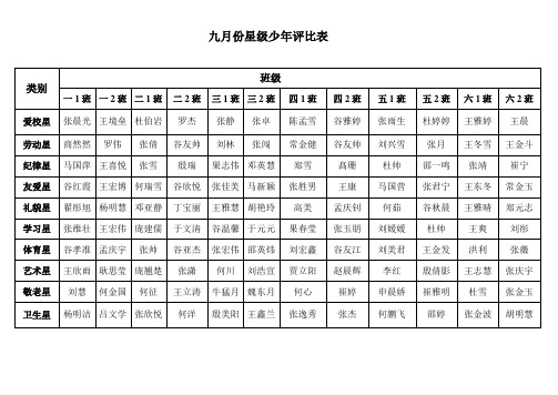 星级少年评比表