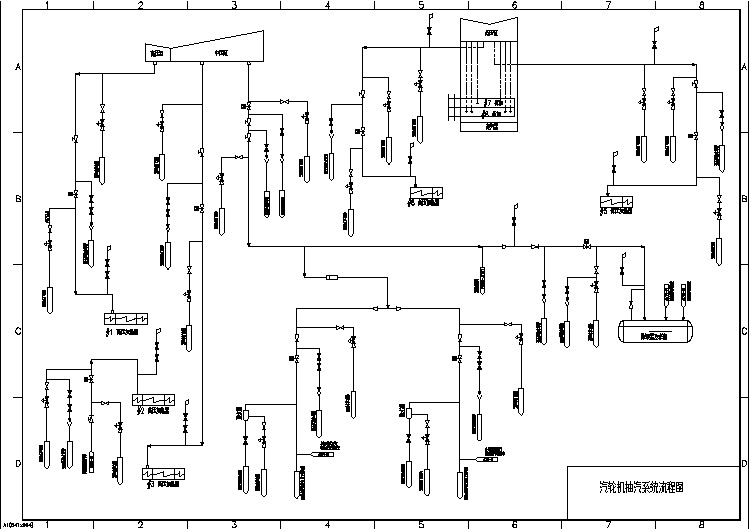 汽轮机抽汽系统流程图