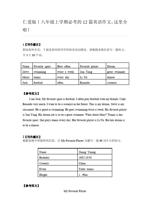 仁爱版｜八年级上学期必考的12篇英语作文,这里全啦!