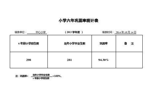 小学六年、初中三年巩固率统计表