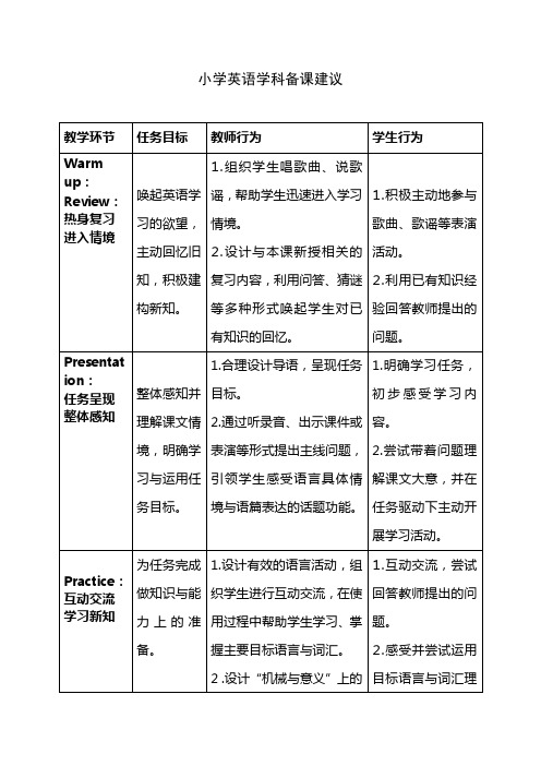 小学英语学科备课建议