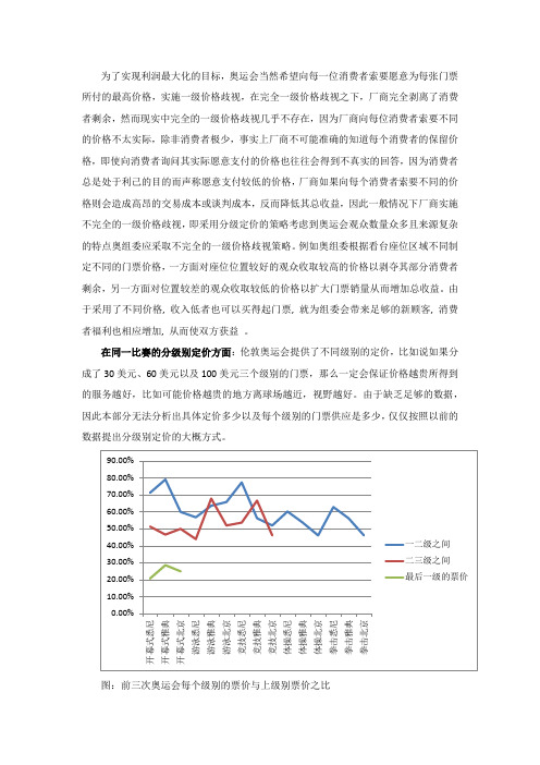 2012伦敦奥运会项目内定价策略