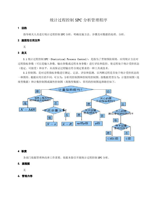 统计过程控制SPC分析管理程序