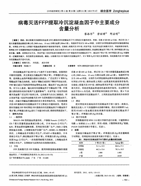 病毒灭活FFP提取冷沉淀凝血因子中主要成分含量分析