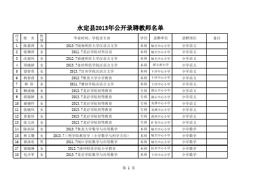 新聘人员名单