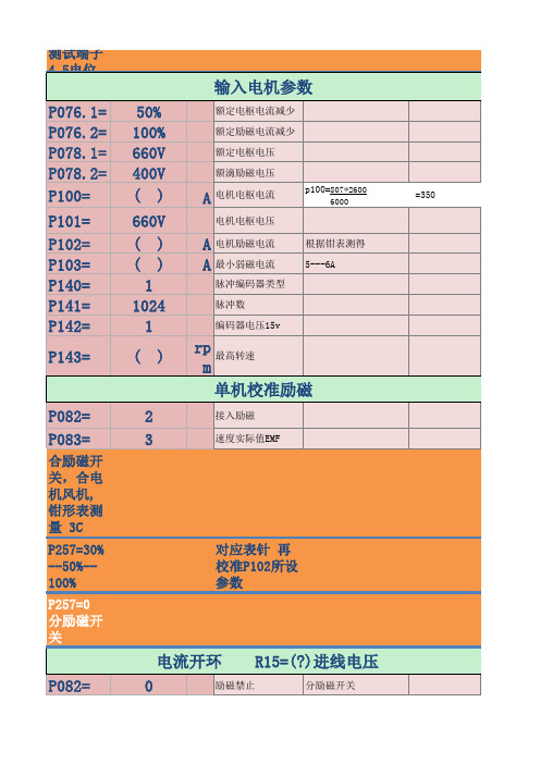 西门子6ra70直流装置调试(改装)参数-邱琪11-1-16