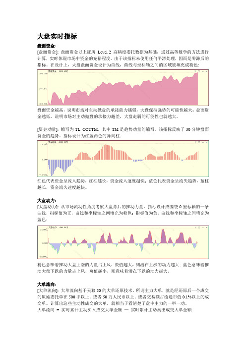 天狼50股票分析软件：指标说明