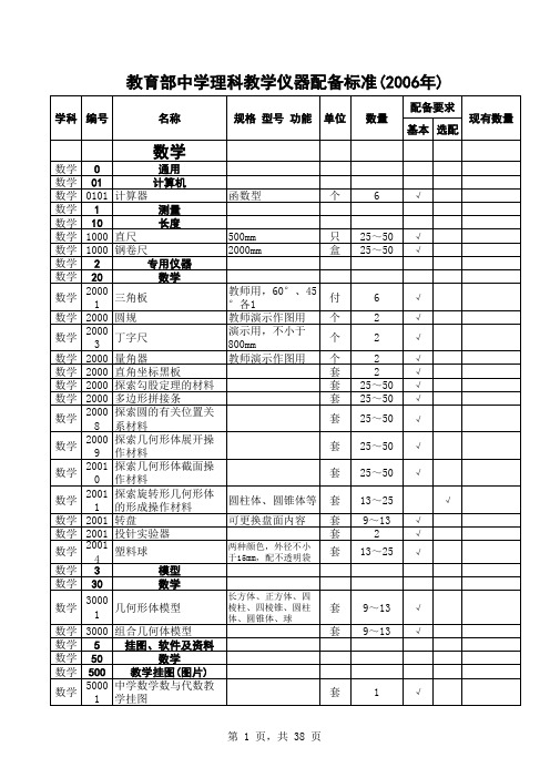 教育部中学理科教学仪器配备标准(2006年)