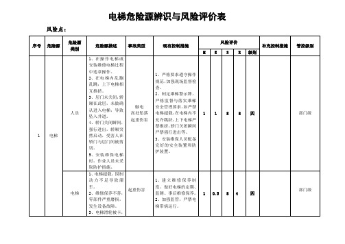 电梯危险源辨识与风险评价表