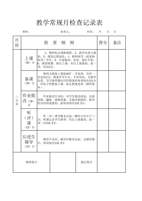 教师月常规检查表