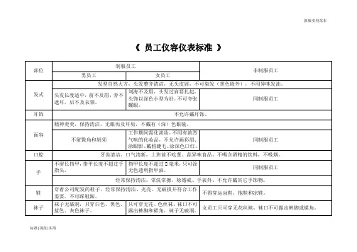 【实用表格模板】服务业《员工仪容仪表标准》