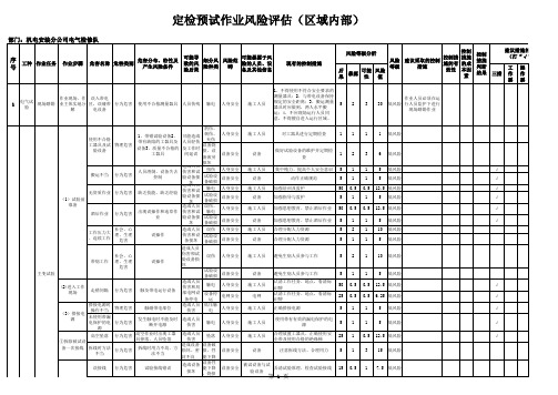 预试定检 风险评估工作任务清单