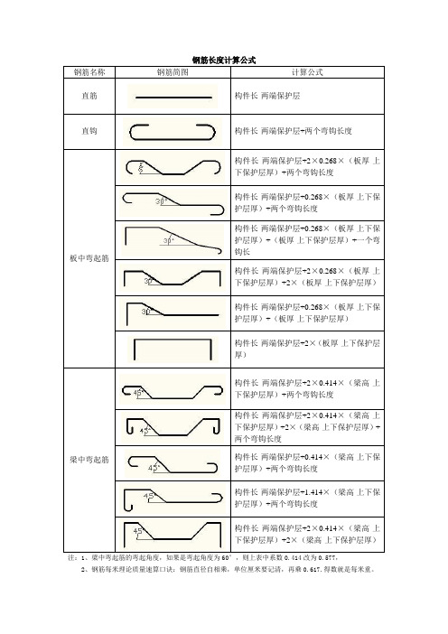 钢筋长度计算公式