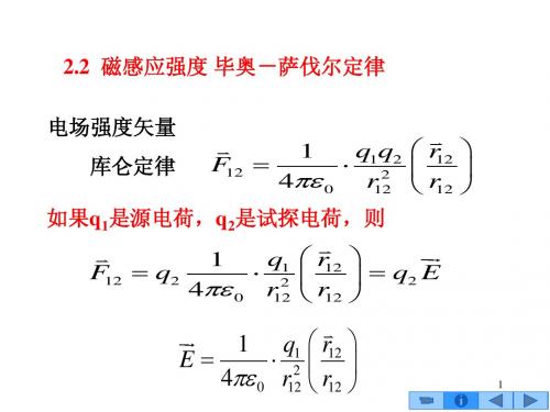 磁感应强度 毕奥-萨伐尔定律