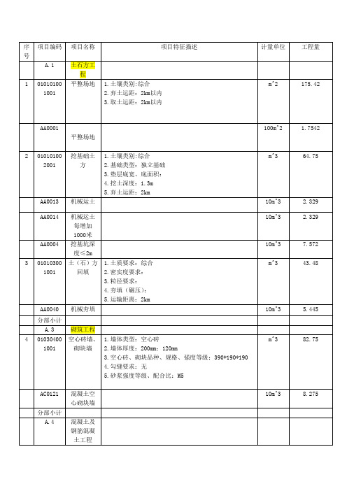 分部分项工程量清单与计价表