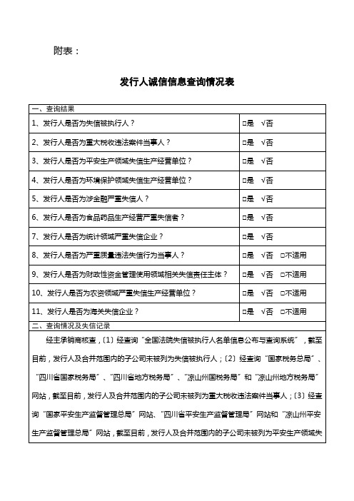 附表：发行人诚信信息查询情况表