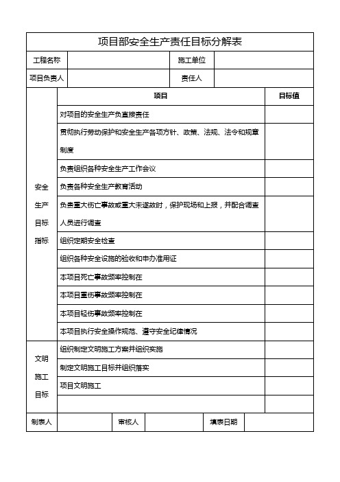 项目部安全生产责任目标分解表