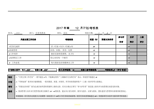 店长绩效考核表