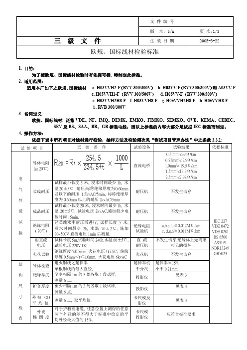 欧规电源线检测指导书