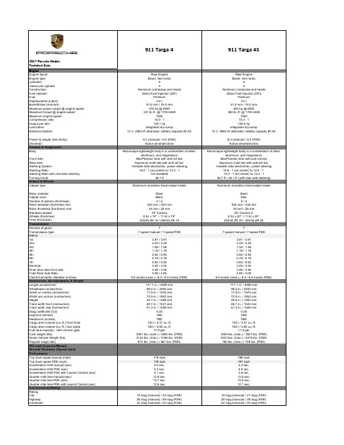 2017 Porsche 911 Targa 4 911 Targa 4S 技术数据说明书