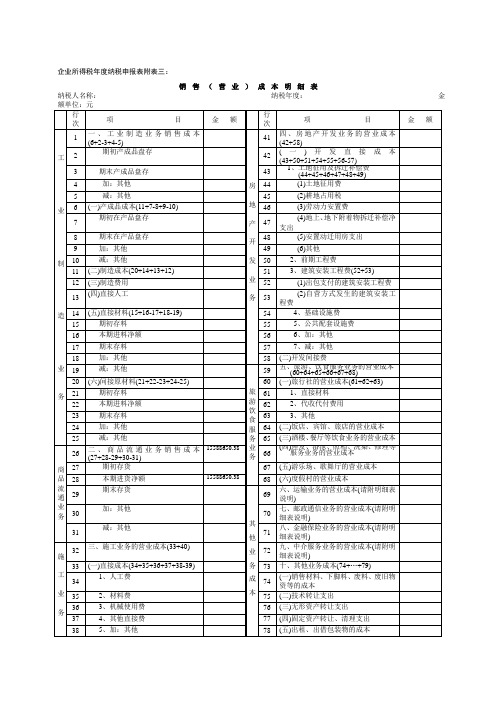 销售(营业)成本明细表