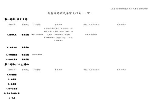 (完整word版)新能源电动汽车常见组成部分