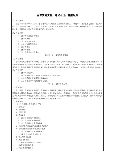 会计学、财务管理专业考试试题答案附后资料