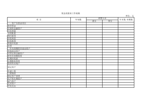 现金流量表工作底稿